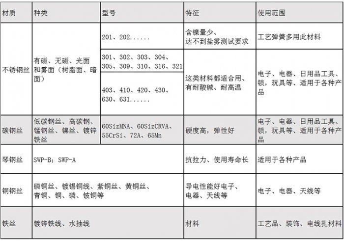 開關成年人免费看片网站定製廠家